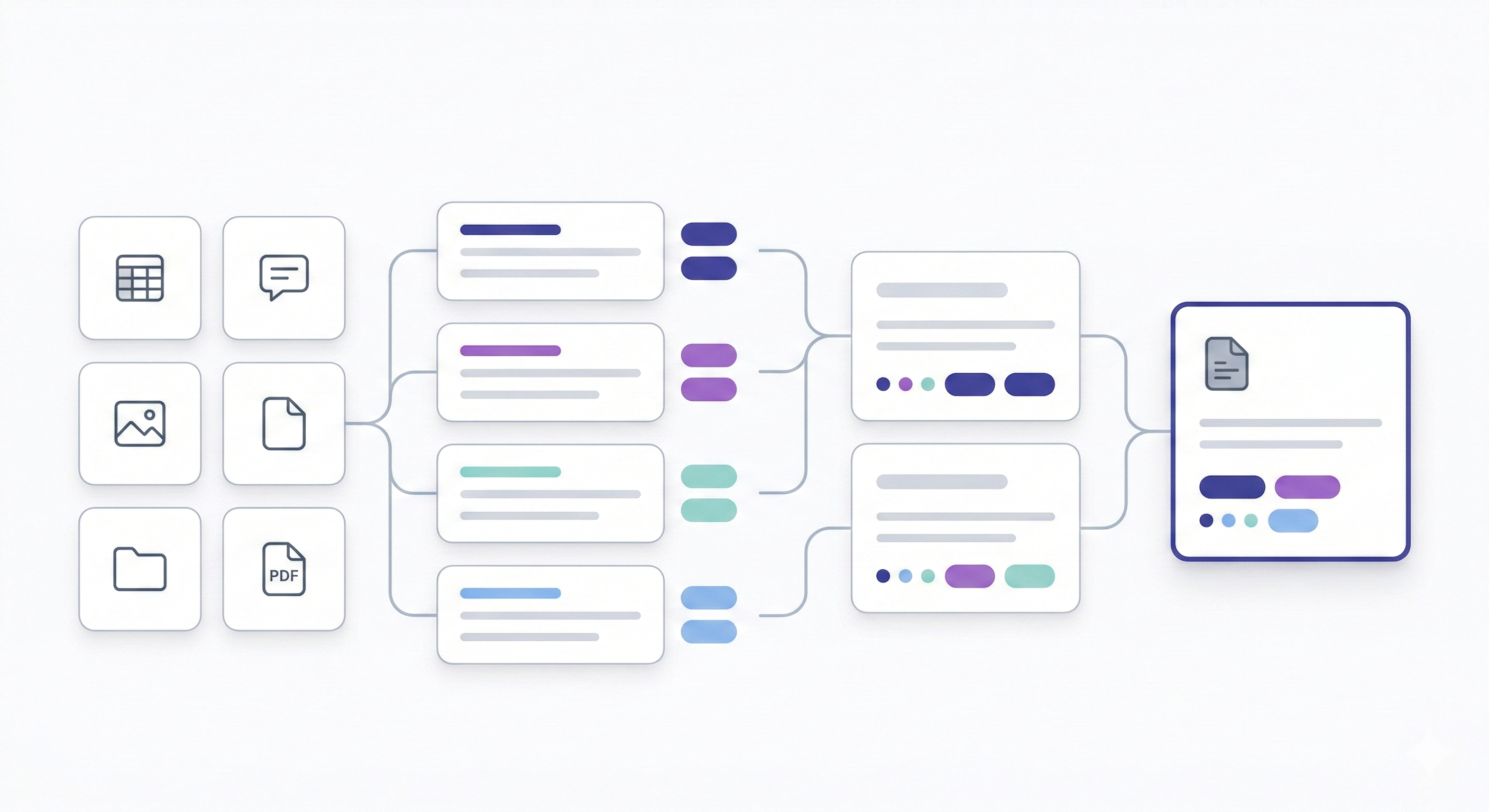 QUODAL Golden Thread Visualization (Still)